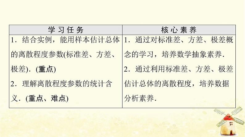 高中数学第9章统计9.2.4总体离散程度的估计课件新人教A版必修第二册02