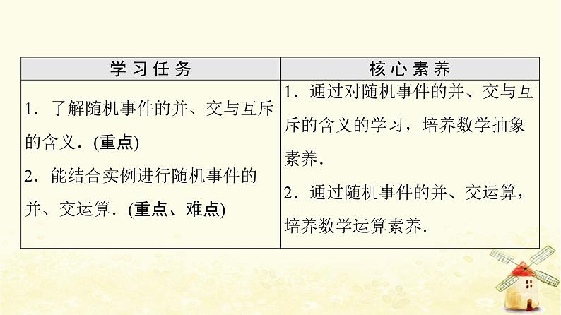 高中数学第10章概率10.1.2事件的关系和运算课件新人教A版必修第二册02