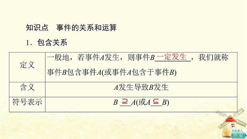 高中数学第10章概率10.1.2事件的关系和运算课件新人教A版必修第二册06