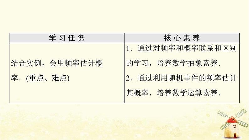 高中数学第10章概率10.3.1频率的稳定性课件新人教A版必修第二册02