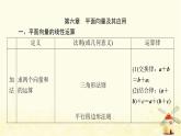 高中數(shù)學(xué)全書(shū)要點(diǎn)速記課件新人教A版必修第二冊(cè)