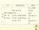 高中數(shù)學(xué)全書(shū)要點(diǎn)速記課件新人教A版必修第二冊(cè)