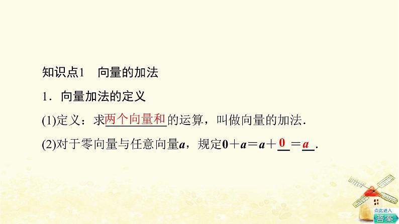 高中数学第6章平面向量及其应用6.2.1向量的加法运算课件新人教A版必修第二册05
