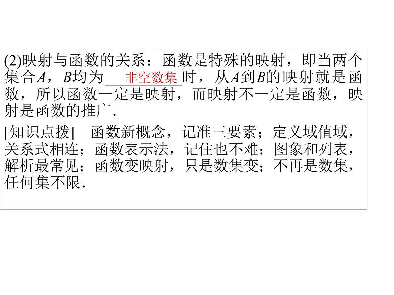 高中数学第一章集合与函数概念1.2.2函数的表示法课件2新人教A版必修105