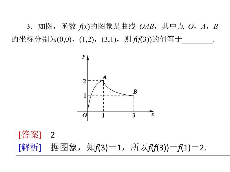 高中数学第一章集合与函数概念1.2.2函数的表示法课件1新人教A版必修108