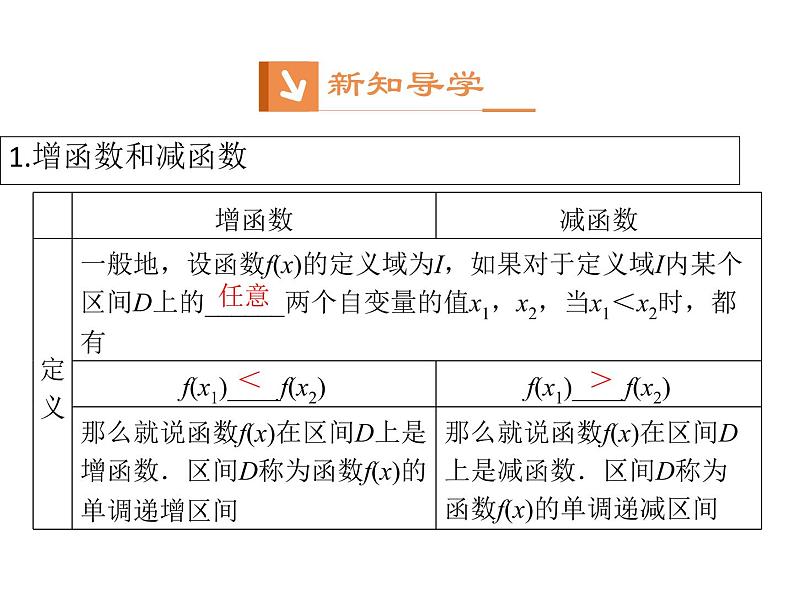 高中数学第一章集合与函数概念1.3.1单调性与最大小值课件1新人教A版必修1第4页