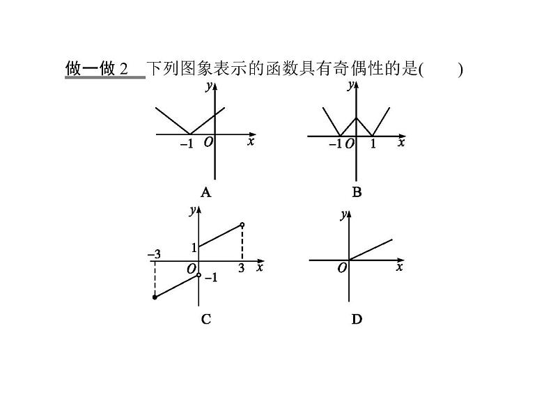 高中数学第一章集合与函数概念1.3.2奇偶性课件3新人教A版必修106