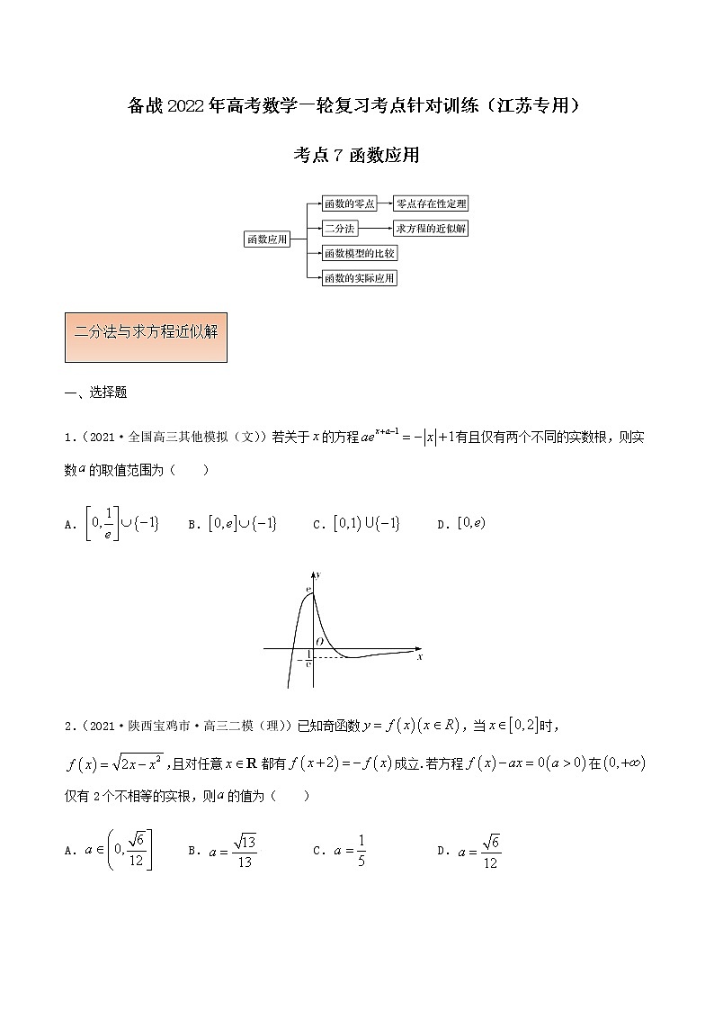 考点07 函数应用-备战2022年高考数学一轮复习考点针对训练（江苏专用）（原卷版）第1页