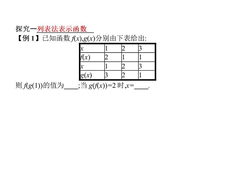 高中数学第一章集合与函数概念1.2.2函数的表示法课件3新人教A版必修108