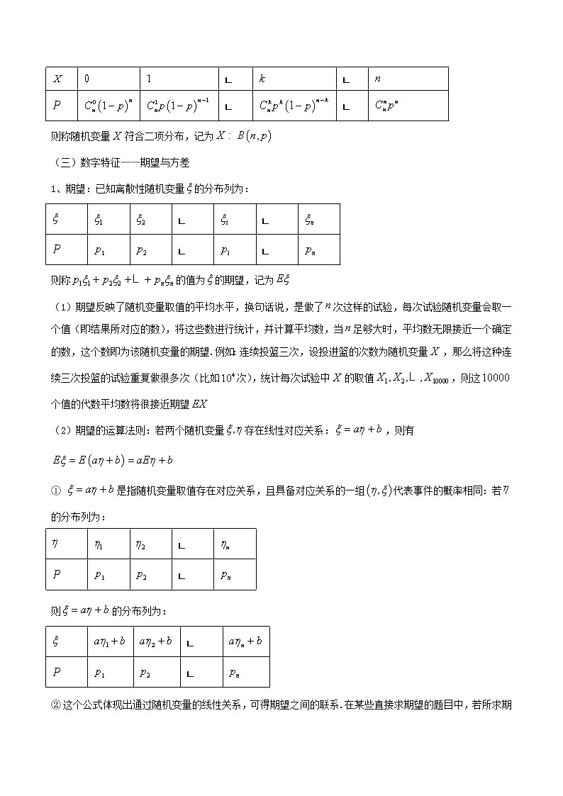 专题64 离散型随机变量分布列与数字特征（解析版）学案第3页