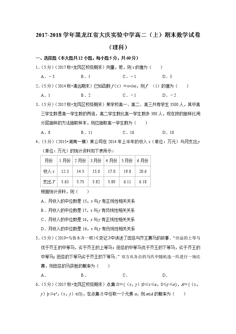2017-2018学年黑龙江省大庆实验中学高二（上）期末数学试卷（理科）01