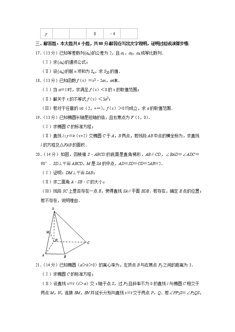 2018-2019学年北京市西城区高二（上）期末数学试卷03