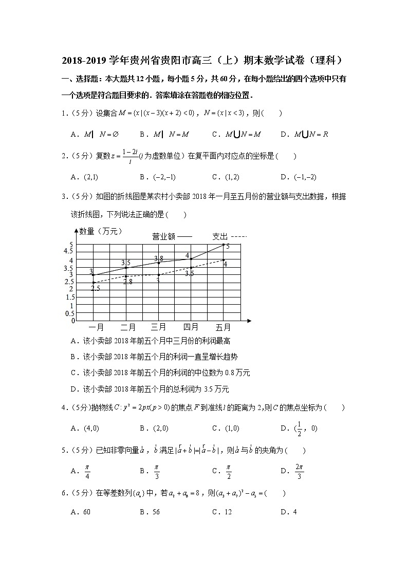 2018-2019学年贵州省贵阳市高三（上）期末数学试卷（理科）01