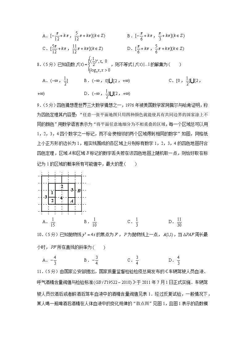 2018-2019学年山东省潍坊市高三（上）期末数学试卷（理科）02