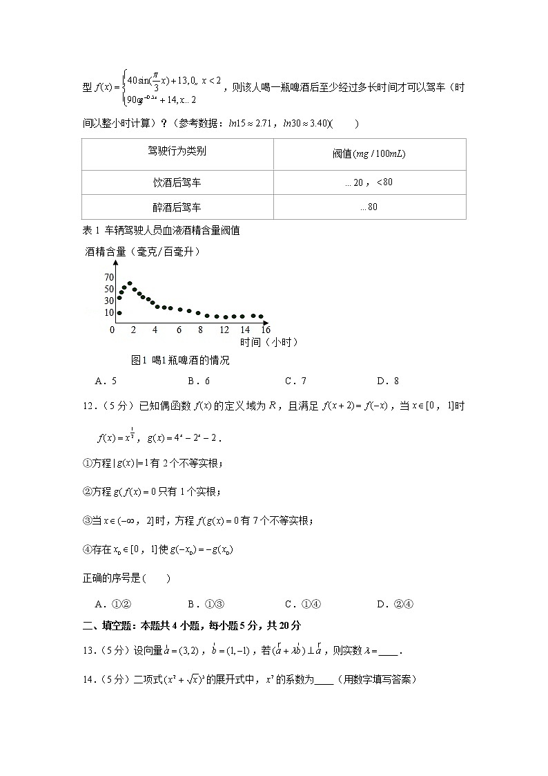 2018-2019学年山东省潍坊市高三（上）期末数学试卷（理科）03
