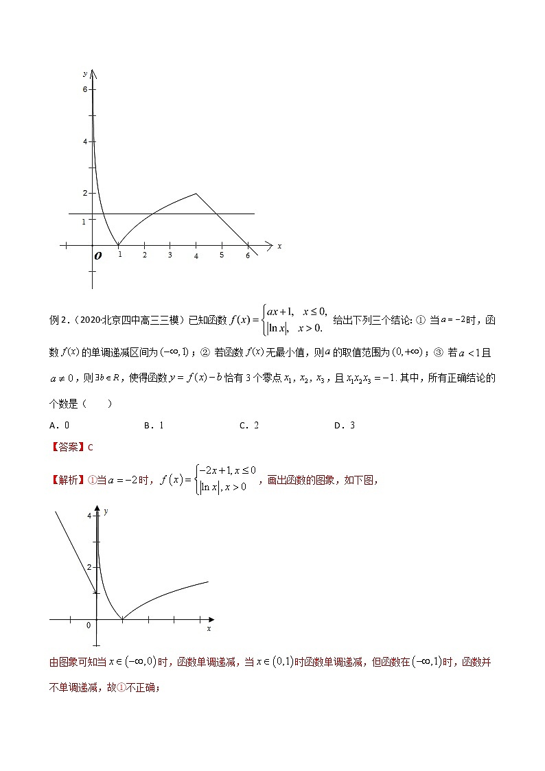 专题68 利用同构特点解决问题（解析版）学案02