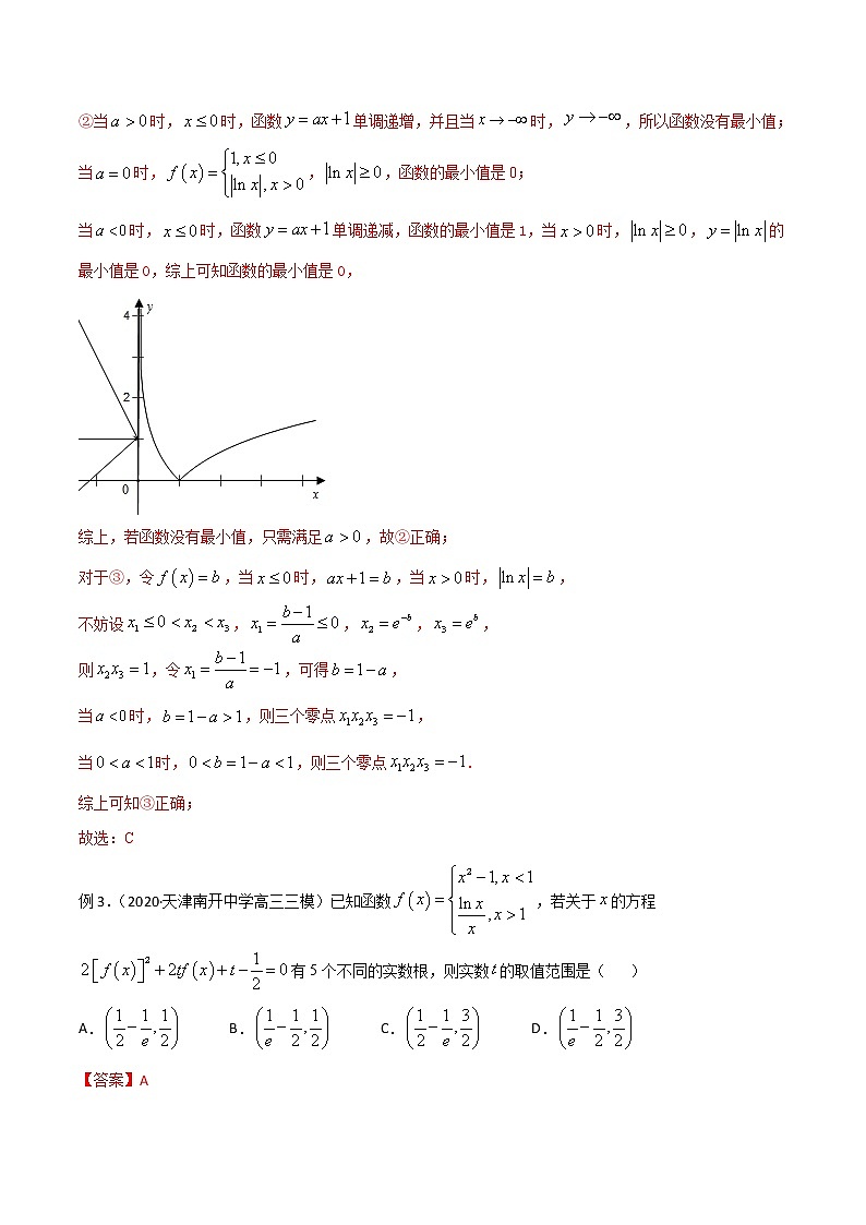 专题68 利用同构特点解决问题（解析版）学案03