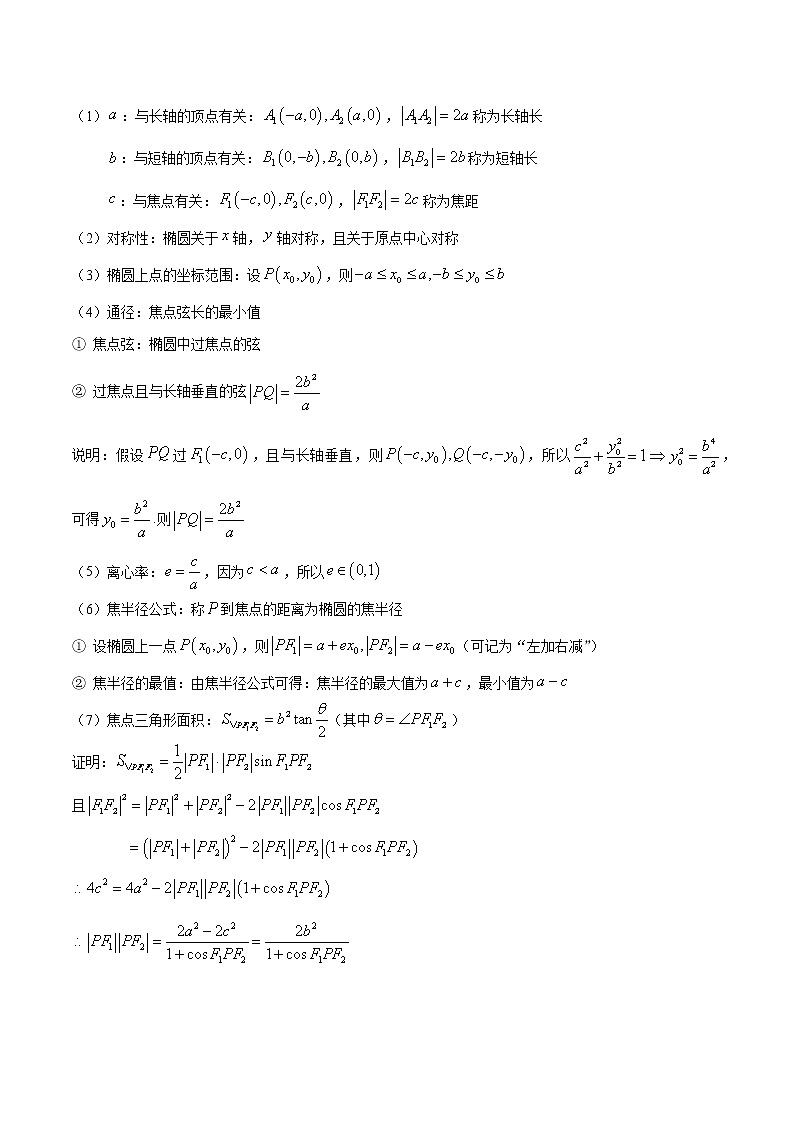 专题48 圆锥曲线的几何性质（原卷版）学案第2页