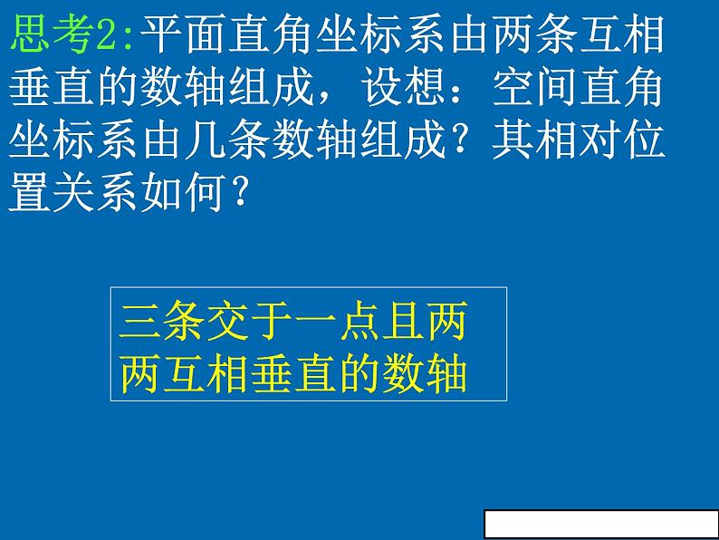 新版(数学)4.3.1_空间直角坐标系课件(人教a版高一必修2)205