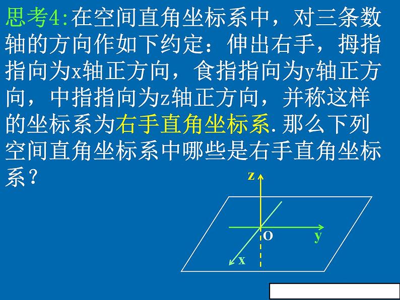 新版(数学)4.3.1_空间直角坐标系课件(人教a版高一必修2)207