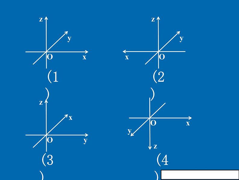 新版(数学)4.3.1_空间直角坐标系课件(人教a版高一必修2)208