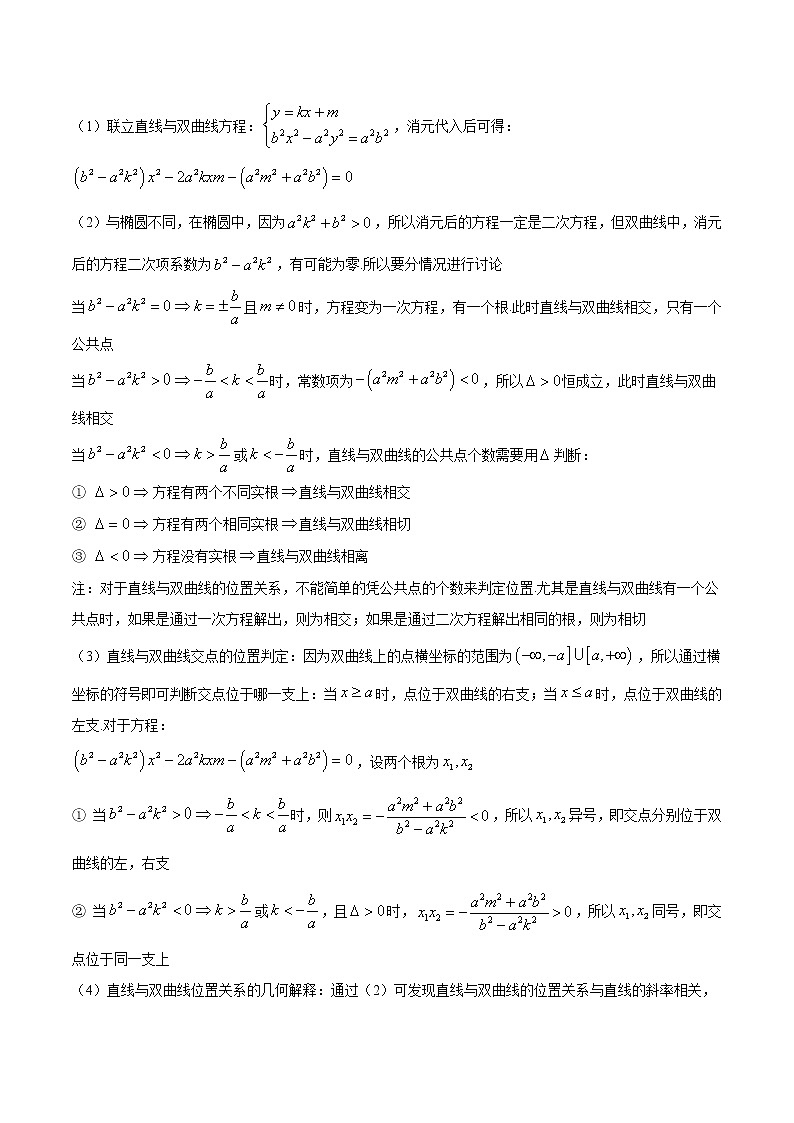 专题50 直线与圆锥曲线的位置关系（解析版）学案03