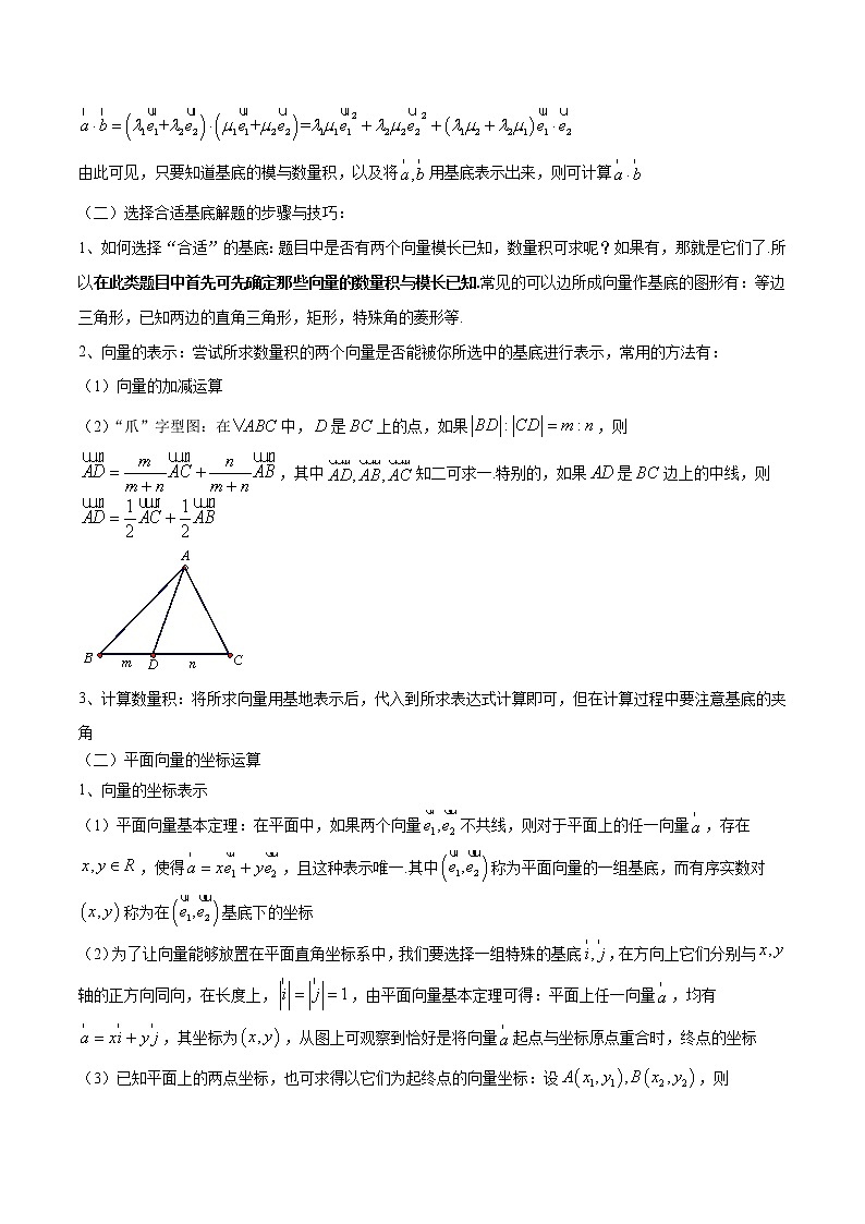 专题28 平面向量的数量积求解两法（解析版）学案02
