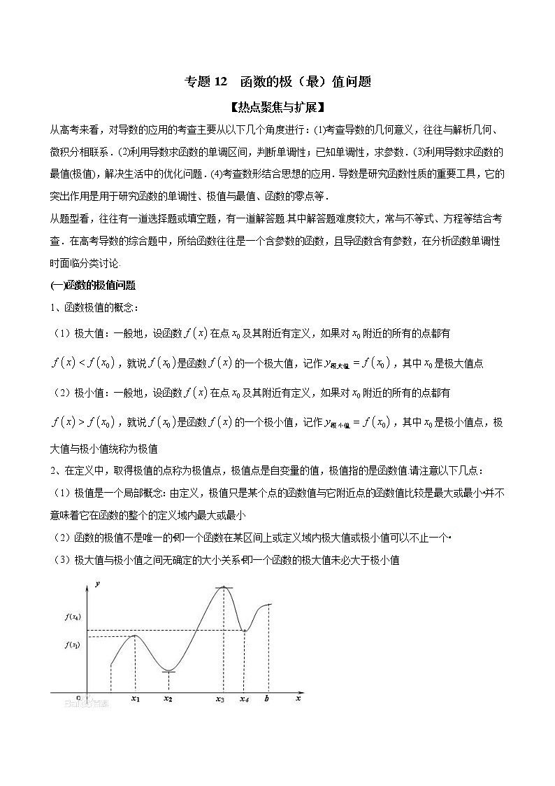 专题12 函数的极（最）值问题（原卷版）学案01