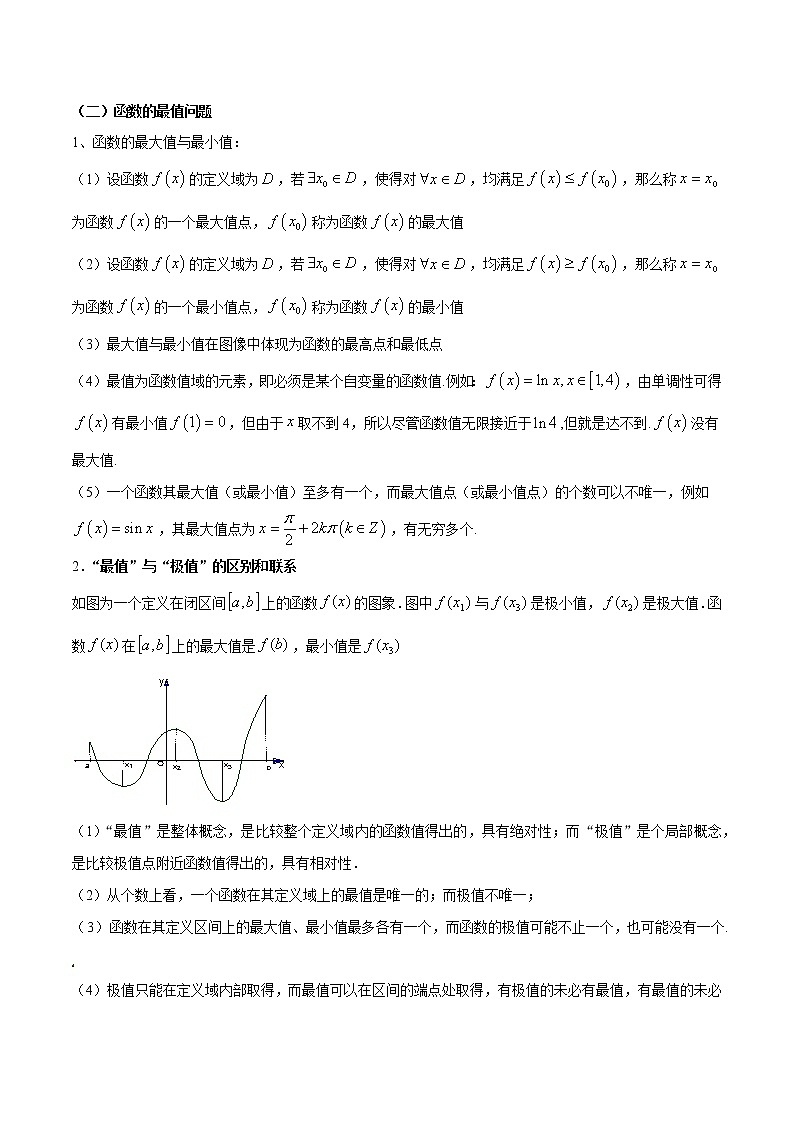 专题12 函数的极（最）值问题（原卷版）学案03