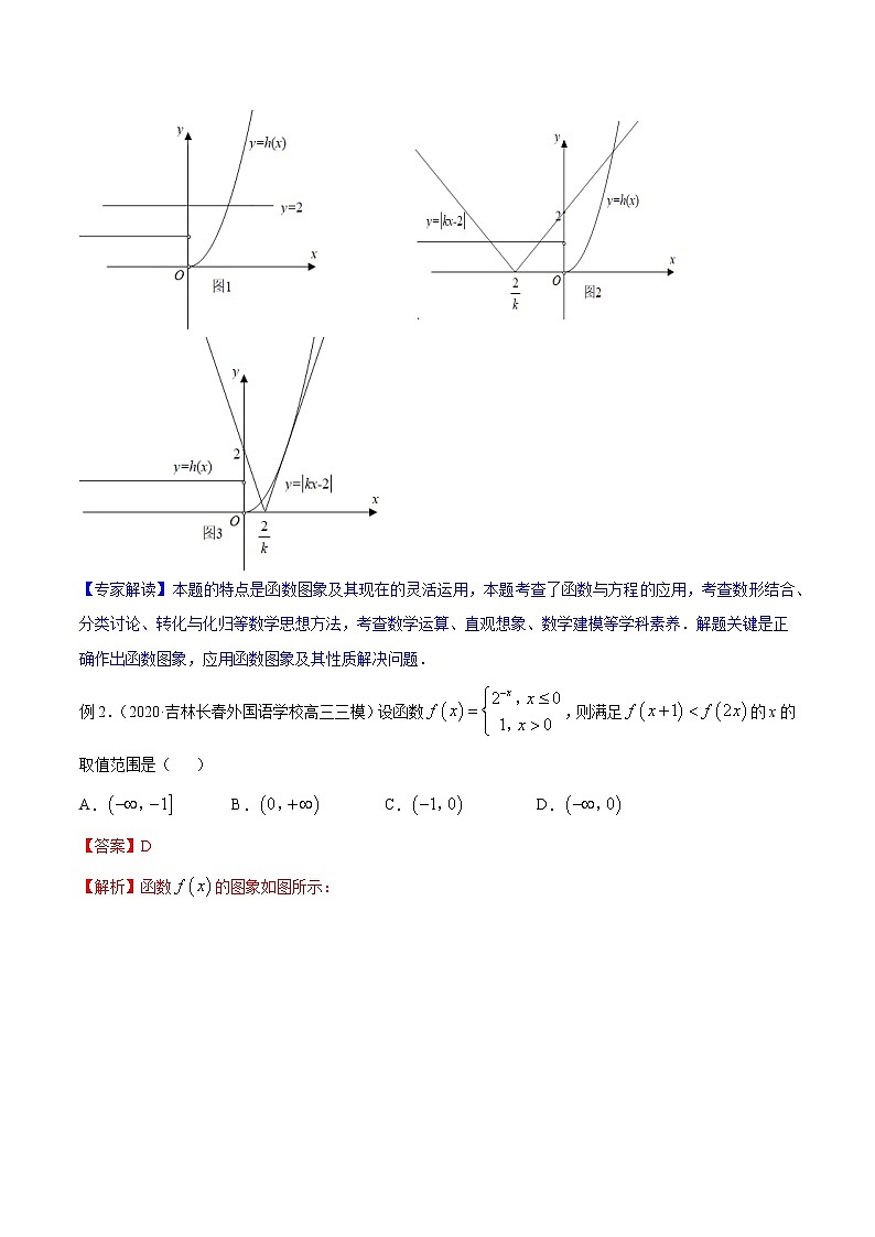 专题07 分段函数为载体的种种问题（解析版）学案第3页