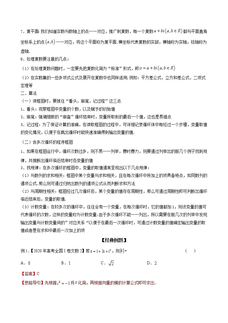 专题66 复数与算法（解析版）学案第2页