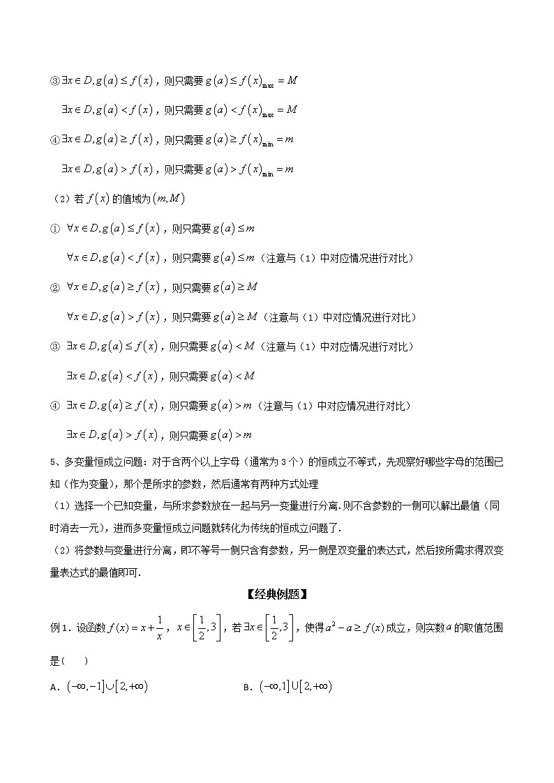 专题16 恒成立问题-参变分离法（原卷版）学案02