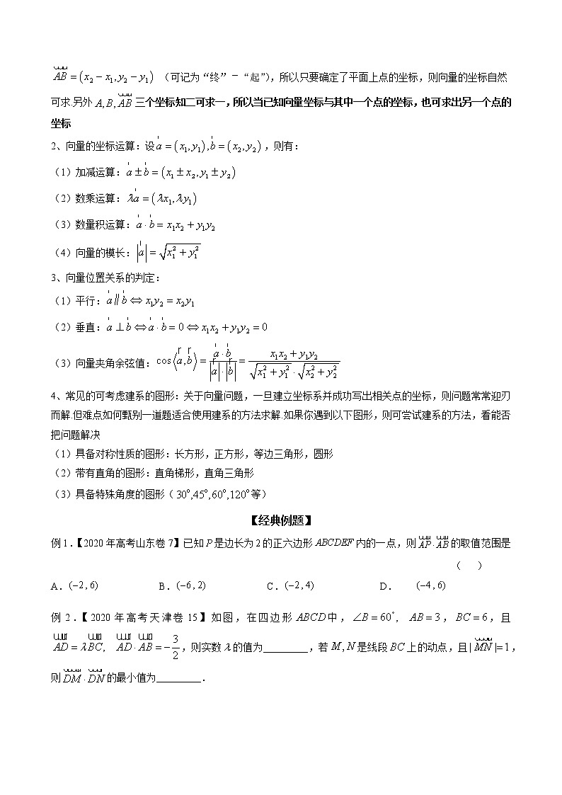 专题28 平面向量的数量积求解两法（原卷版）学案03