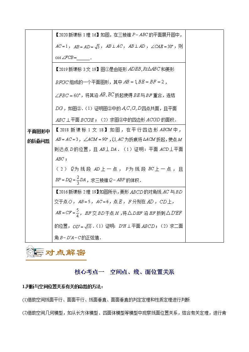 解密06  空间点、线、面的位置关系（讲义）-【高考数学之高频考点解密】练习题学案02