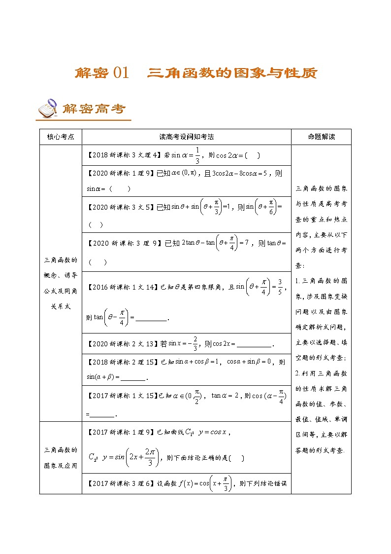 解密01 三角函数的图像及性质（讲义）-【高考数学之高频考点解密】（解析版）练习题学案01