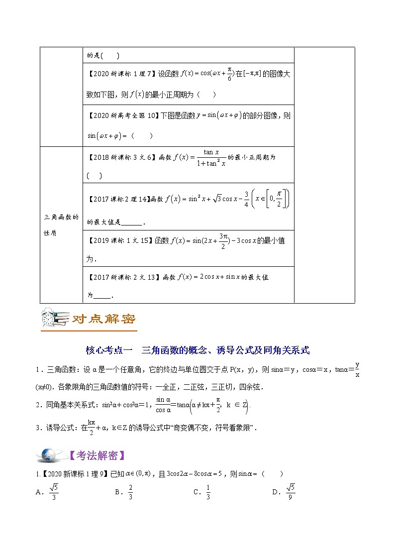 解密01 三角函数的图像及性质（讲义）-【高考数学之高频考点解密】（解析版）练习题学案02
