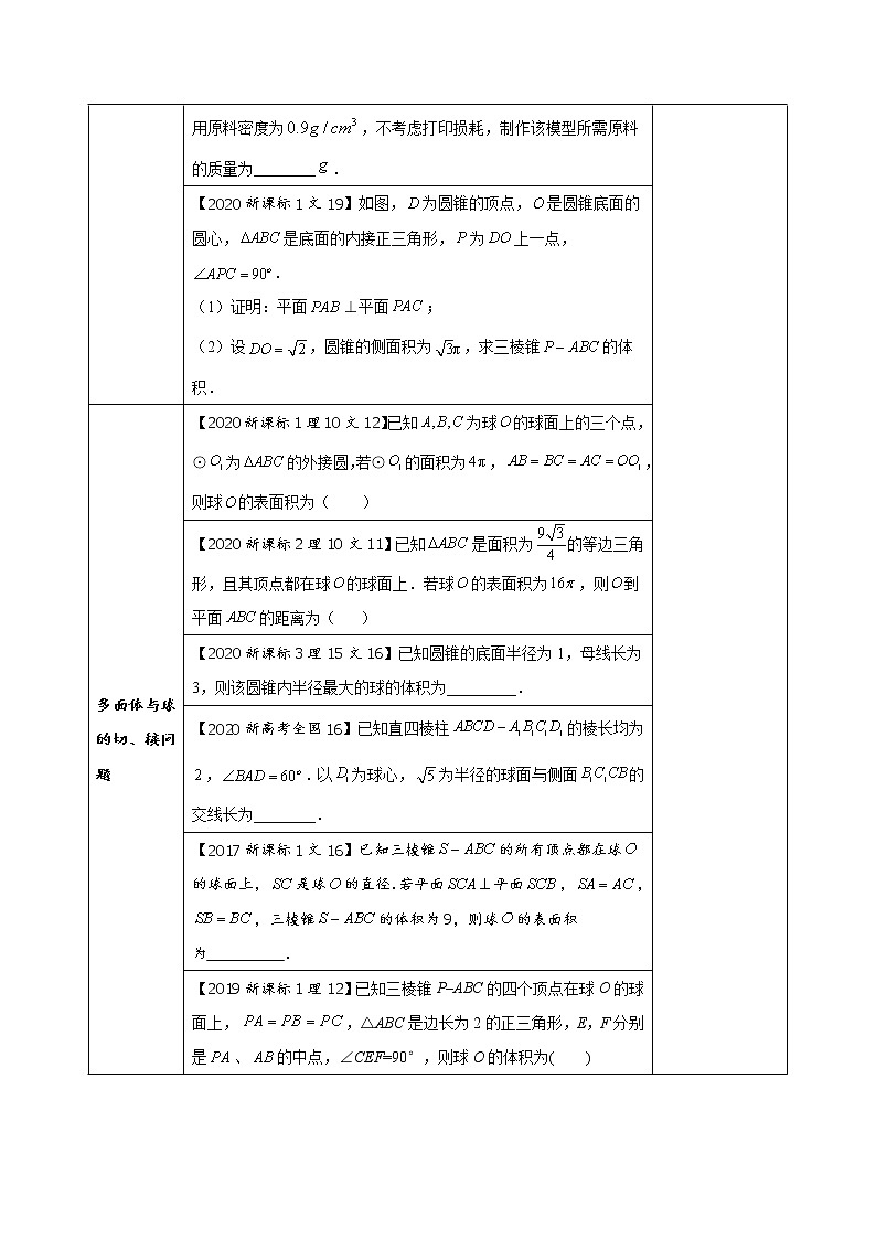 解密05  空间几何体的表面积和体积（讲义）-【高考数学之高频考点解密】练习题学案第2页