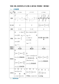 专题3解三角形知识点与大题20道专练（培优题）（原卷版）-备战2022年高考数学大题分类提升专题学案