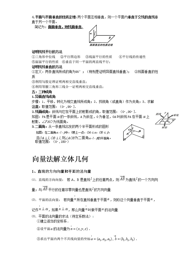 专题16立体几何（理）知识点与大题16道专练（基础题）（原卷版）-备战2022年高考数学大题分类提升专题学案第3页