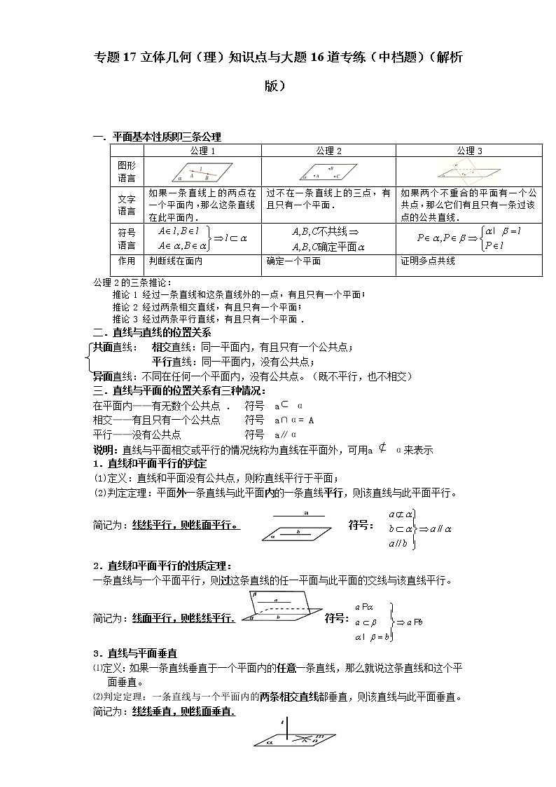 专题17立体几何（理）知识点与大题16道专练（中档题）（解析版）-备战2022年高考数学大题分类提升专题学案第1页