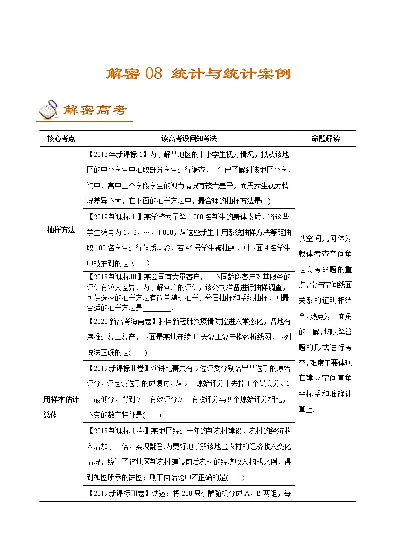解密08  统计与统计案例（讲义）-【高考数学之高频考点解密】练习题学案第1页