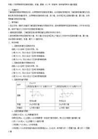 专题15利用导数研究函数单调性、极值、最值--2022年（新高考）数学高频考点+重点题型（解析版）学案