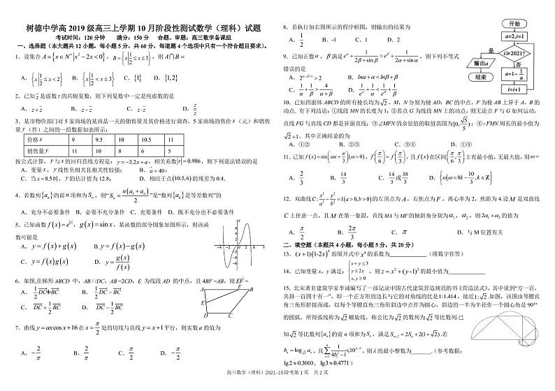 四川省成都市树德中学2022届高三上学期10月阶段性测试数学（理）试题 PDF版含答案01