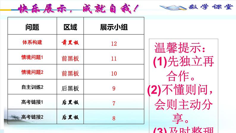 22函数的实际应用课件PPT03