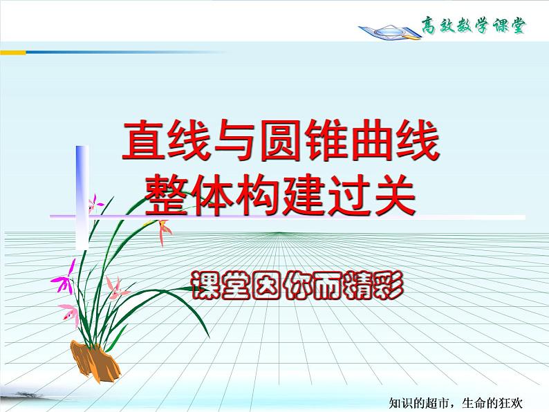 40直线与圆锥曲线整体构建过关课件PPT第1页