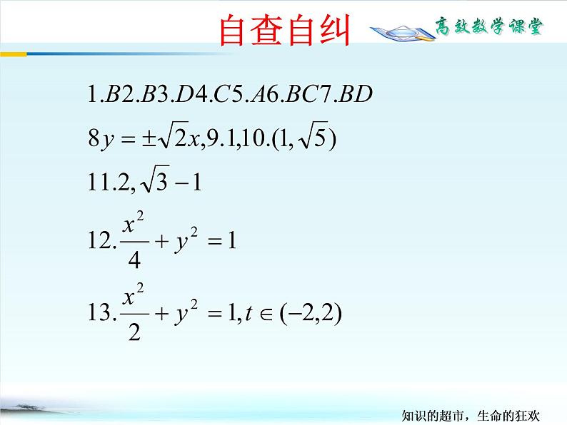 40直线与圆锥曲线整体构建过关课件PPT第2页