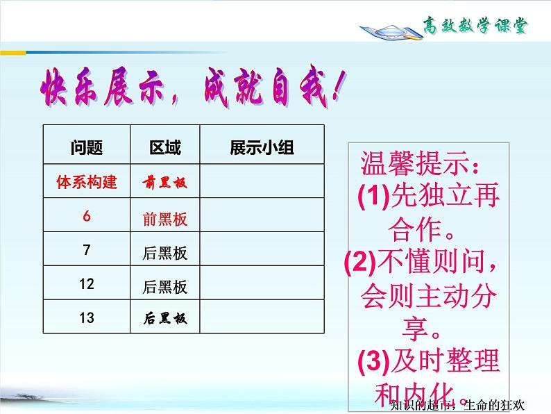 40直线与圆锥曲线整体构建过关课件PPT第3页
