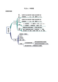 考点04 单调性（讲解）（解析版）练习题