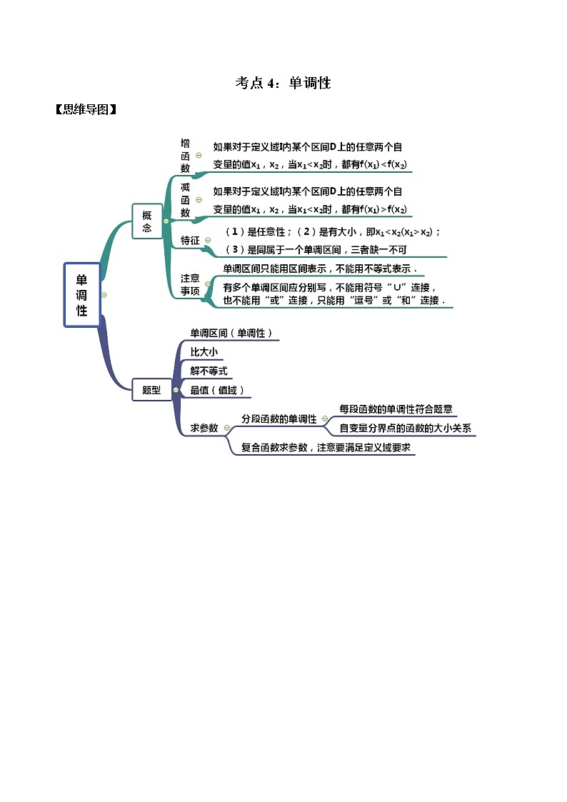 考点04 单调性（讲解）（原卷版）01