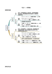 考点07 对称性（讲解）（原卷版）
